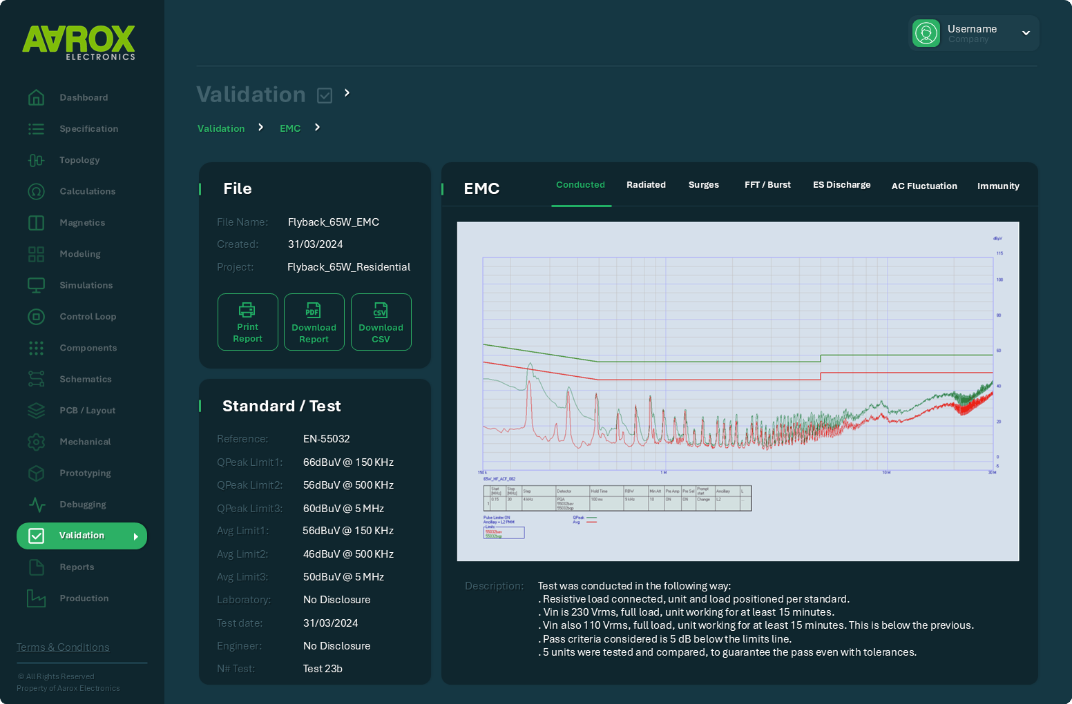 Validation image